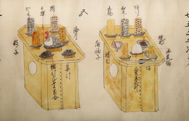 Image for Manuscript Scroll of Japanese Food Presentation