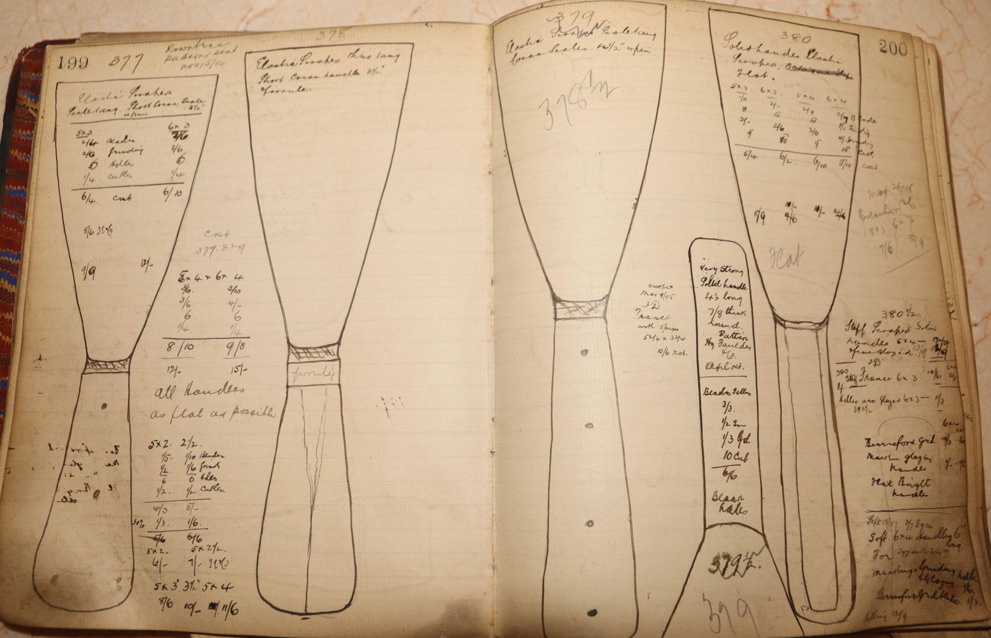 Design Book and Ledger, Argyle Cutlery Works