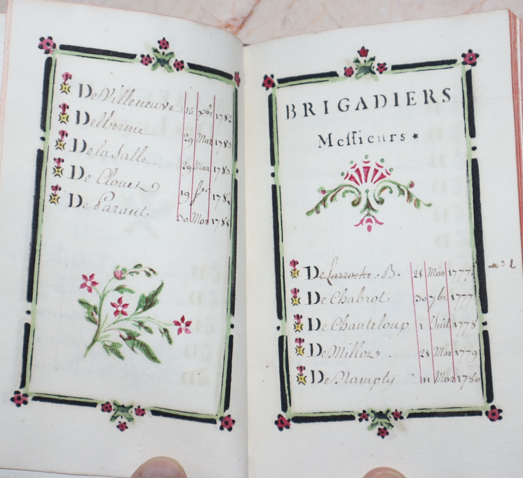 [Manuscript] Ltat de 1785