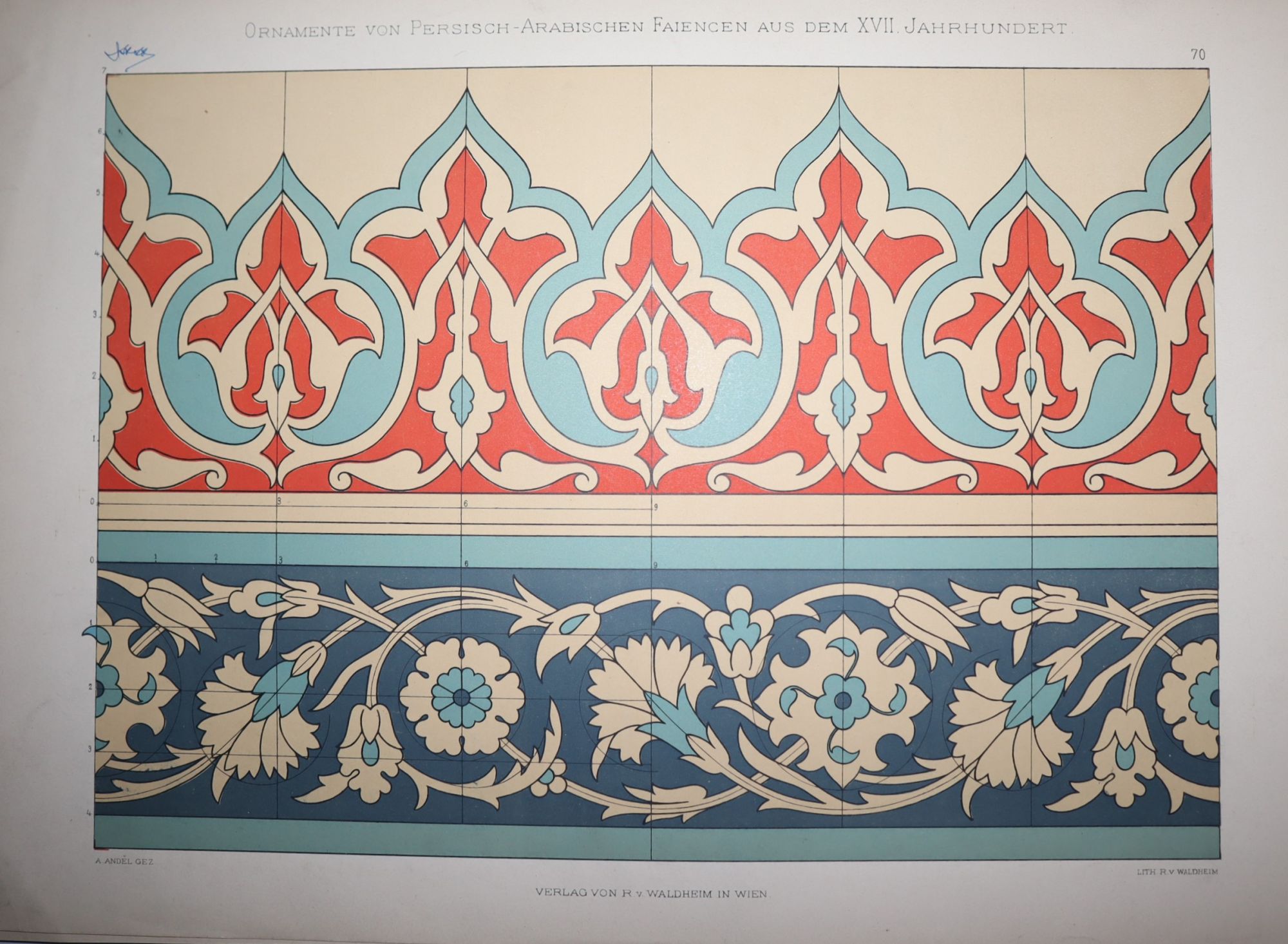 Grundzge der Ornamentalen Formenlehre