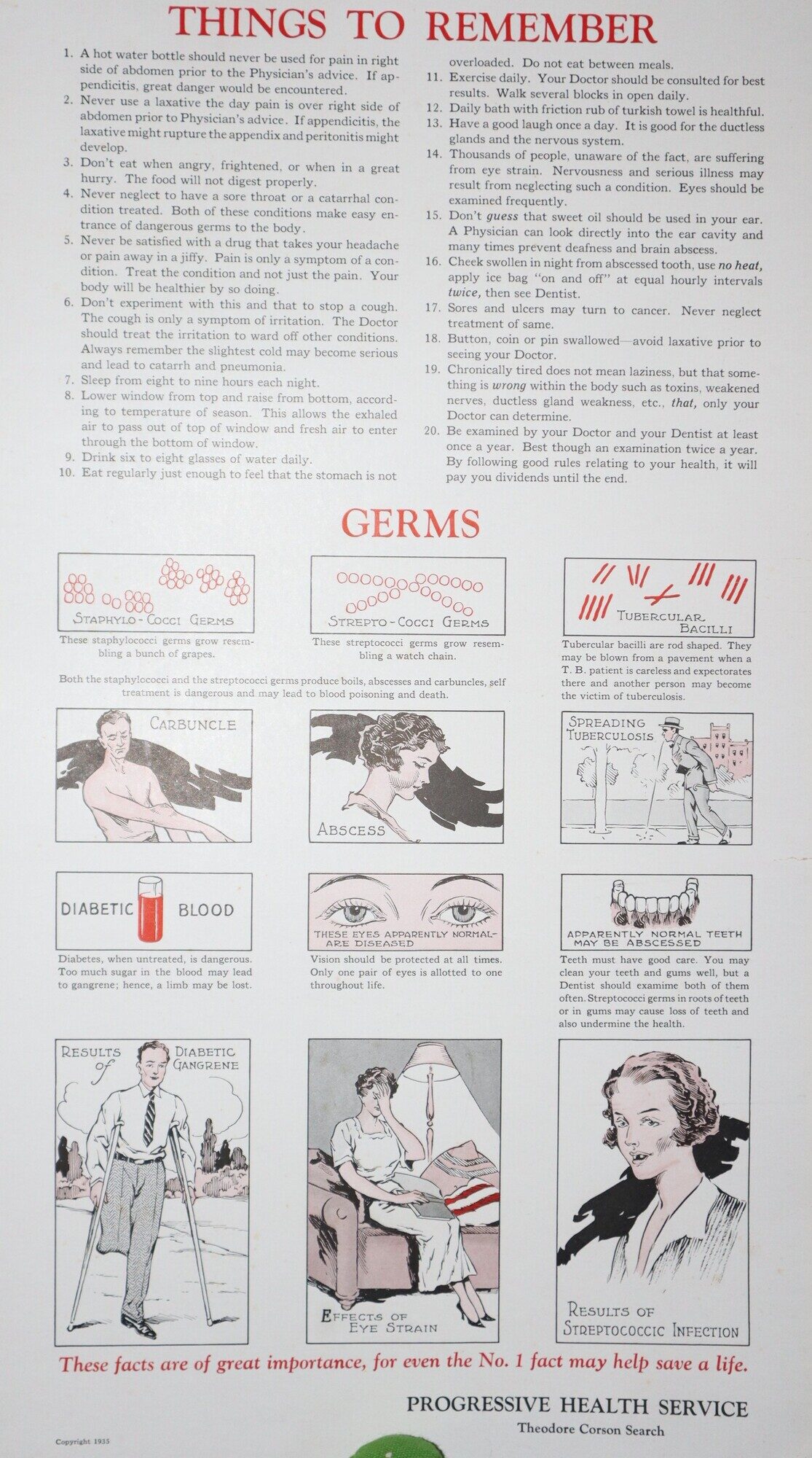 [Poster] Facts Regarding Your Health. Progressive Health Service