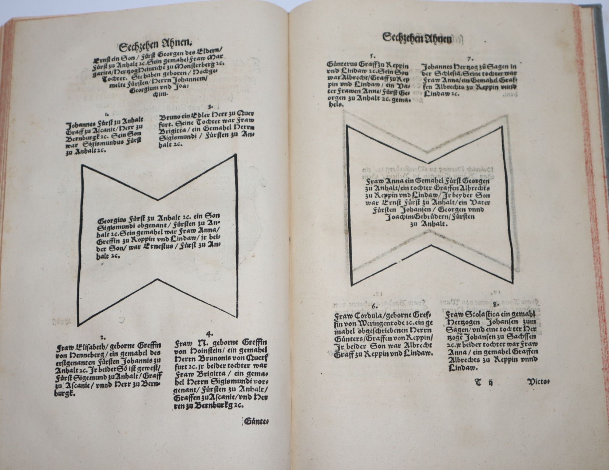 Genealogia und Chronica/ des Durchlauchten hochgebornen/ Kniglichen vnd Frstlichen hauses/ der Frsten zu Anhalt/ Graffen zu Ballenstedt vnd Ascanie/ Herrn zu Bernburgk vnd Zerbst/ auff 1055. Jar/ in sechs Bchern/ mit viel schnen alten Hi-storien/ Geschichten/ Kniglichen vnd Frstlichen Wopen gezieret