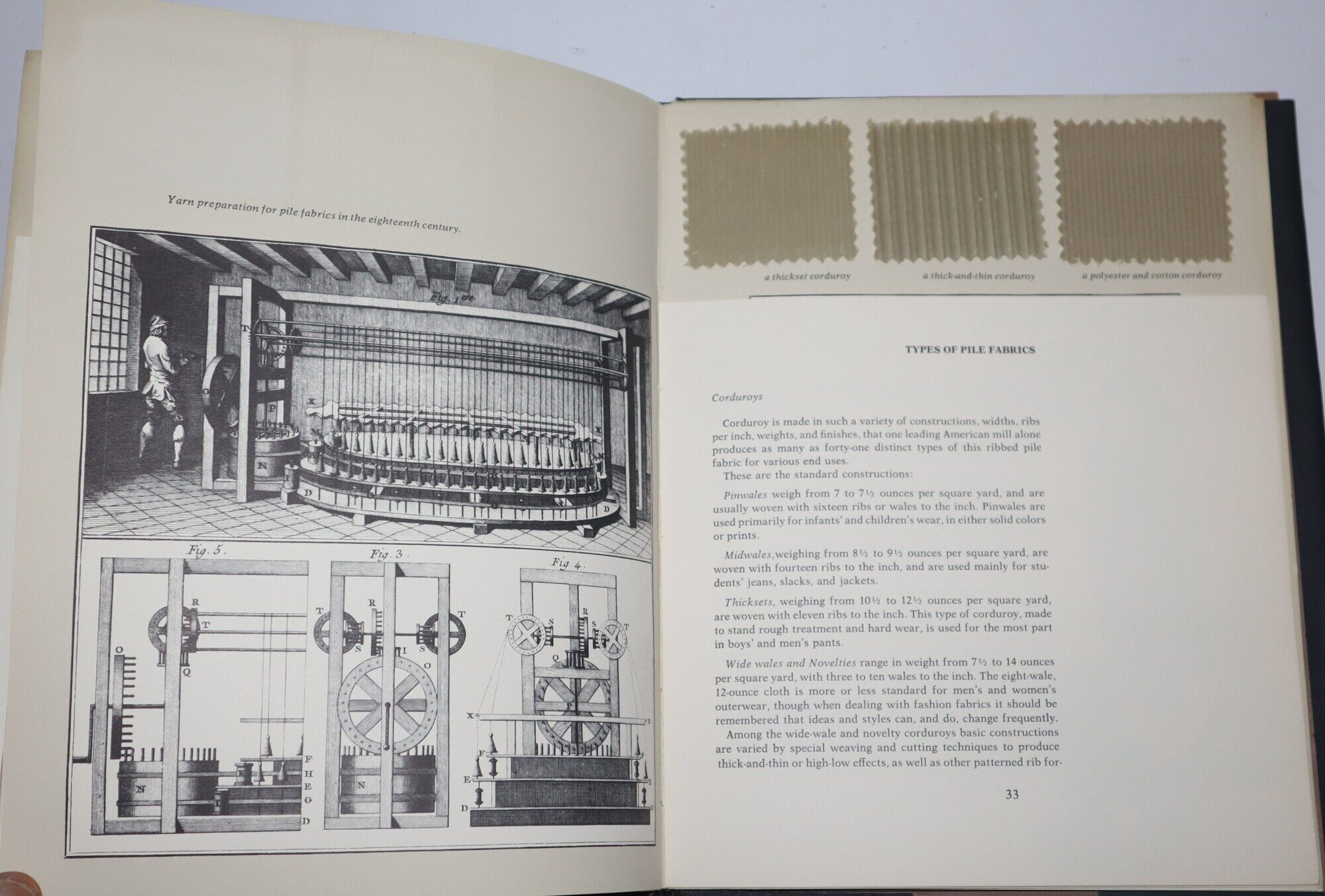 A Pile Fabric Primer. Corduroy/ Velveteen/ Velvet